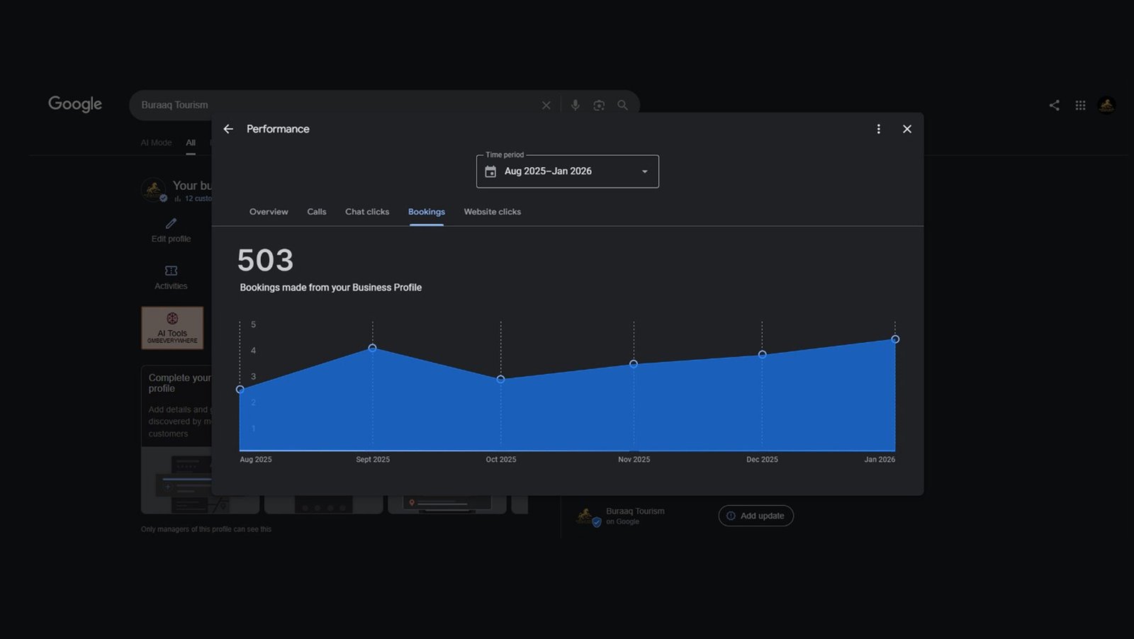Buraaq Tourism - 3.1 Modified